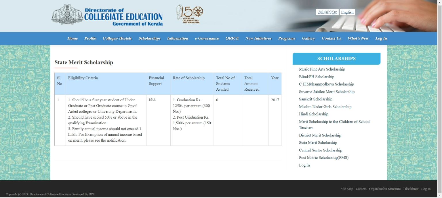 Kerala State Merit Scholarship Portal 2024 Apply Online - UG/PG